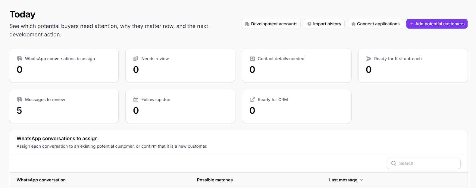 TradePilot sales development workspace showing today’s buyer priorities and next actions