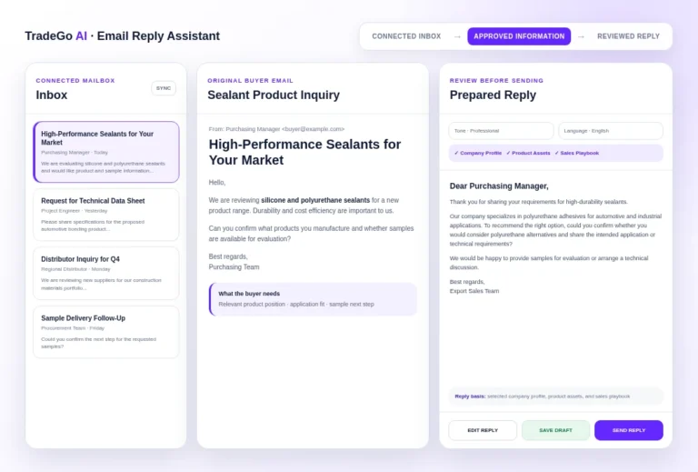 email reply assistant real workflow