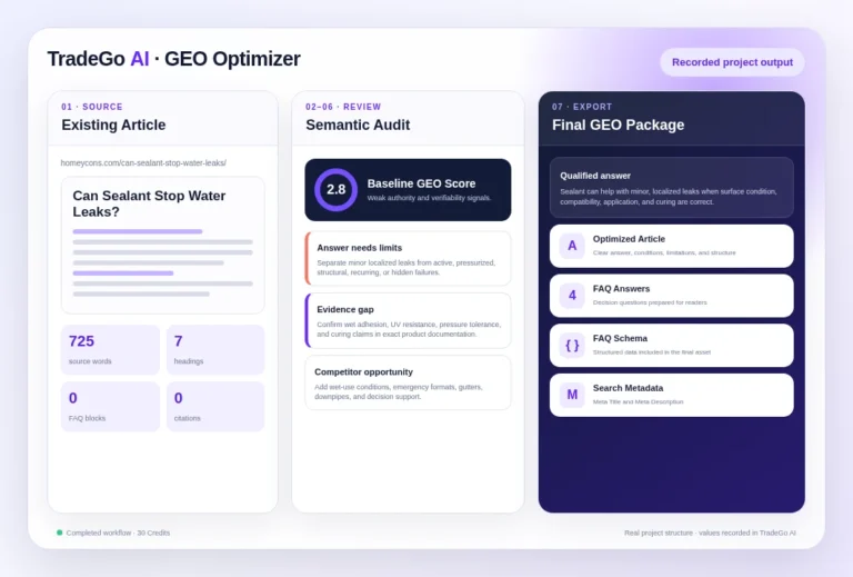 geo optimizer real workflow