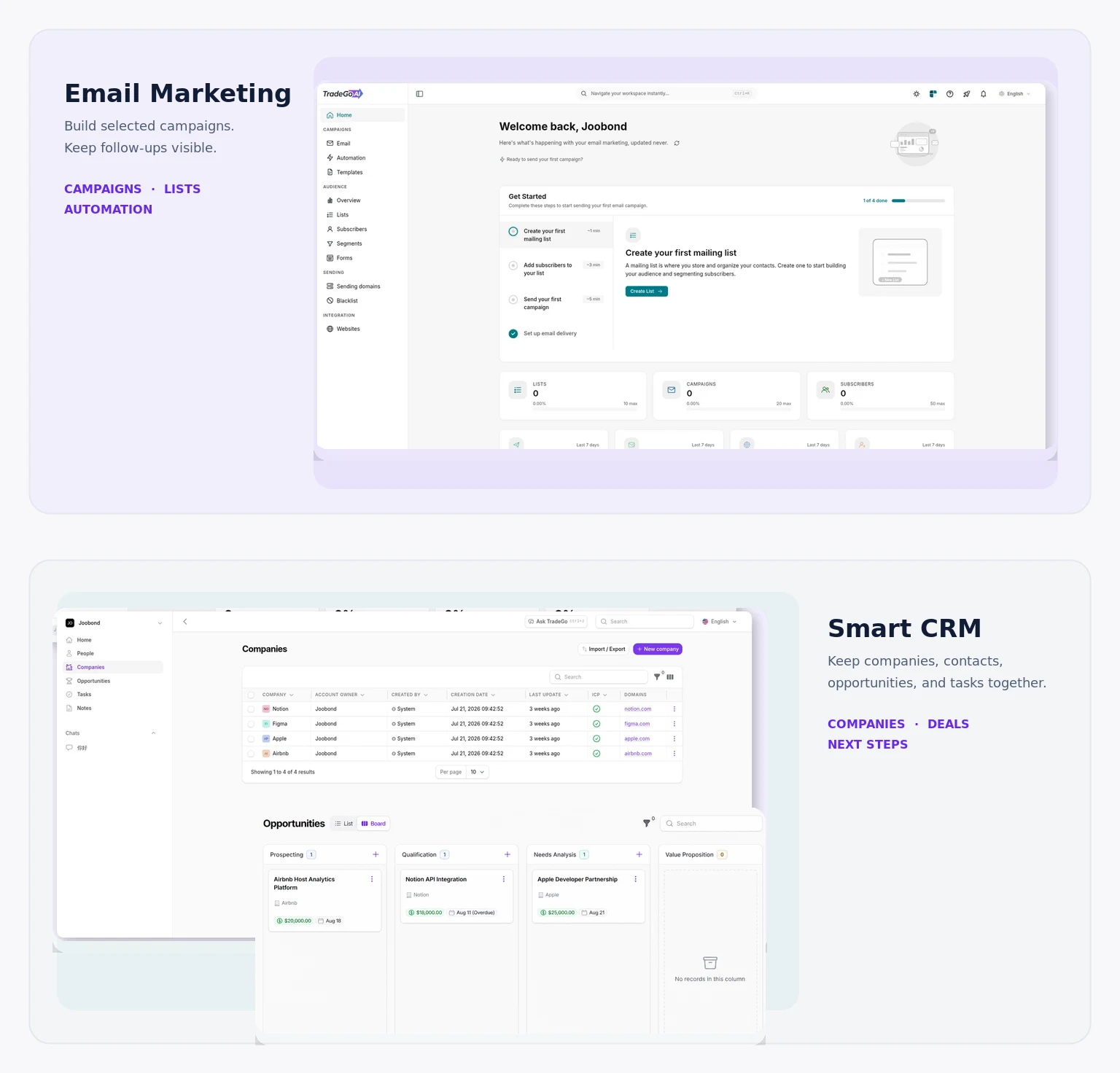 Complete Email Marketing dashboard connected to the Smart CRM company workspace