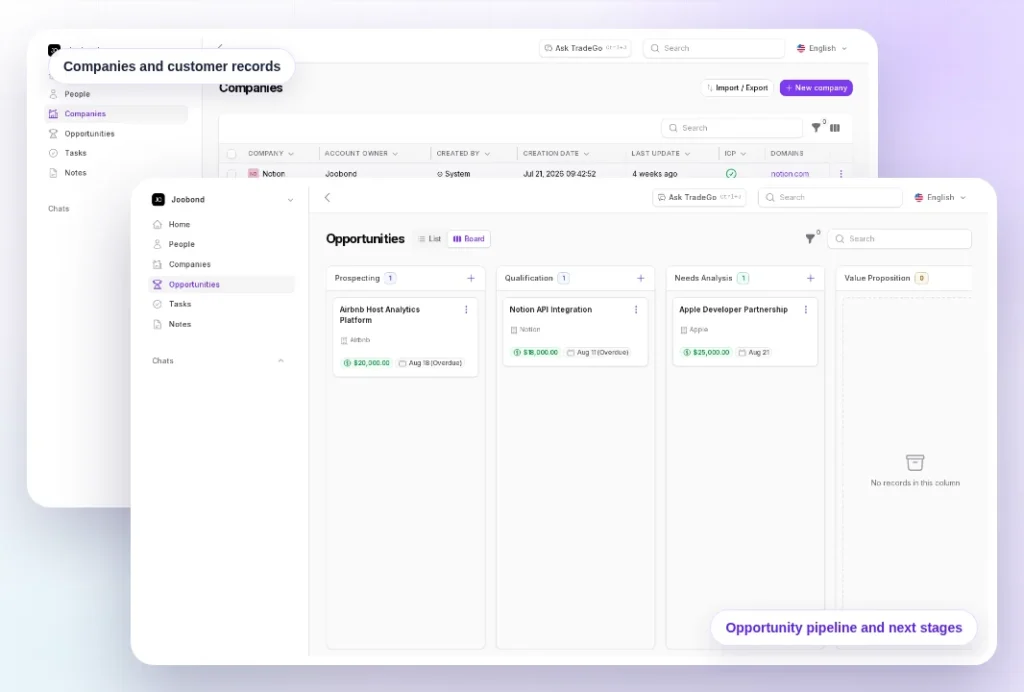 tradegoai smart crm workspace