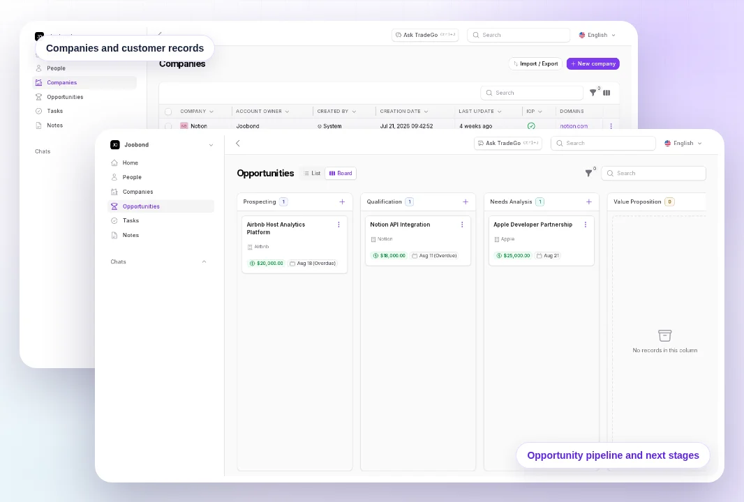 Real TradeGo AI Smart CRM companies workspace and opportunity pipeline